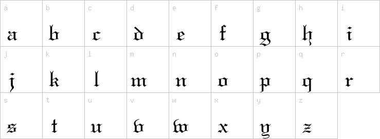 Lowercase characters