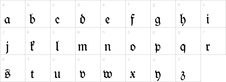 Lowercase characters