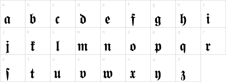 Lowercase characters