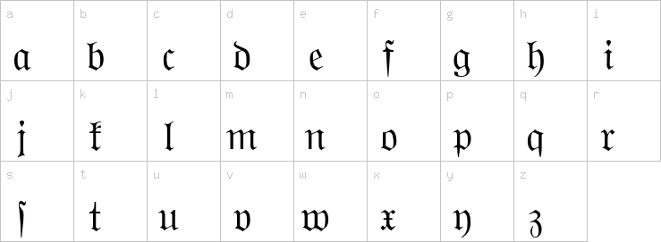 Lowercase characters