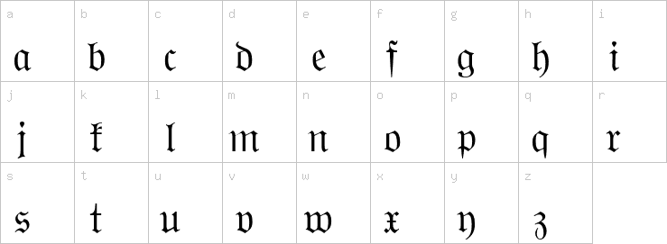 Lowercase characters