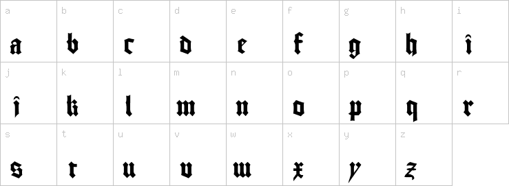 Lowercase characters