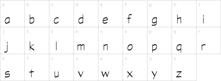 Lowercase characters