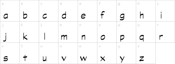 Lowercase characters