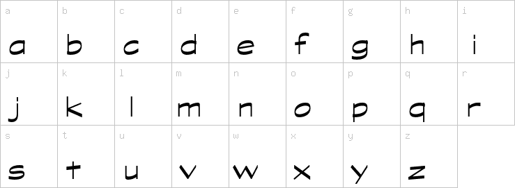 Lowercase characters