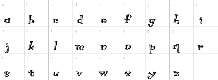 Lowercase characters