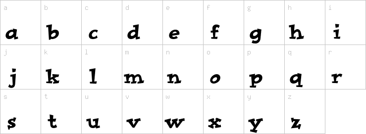 Lowercase characters