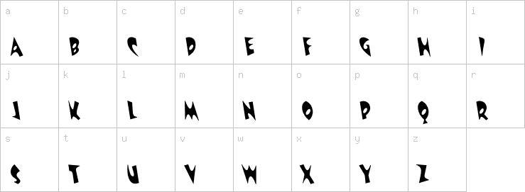 Lowercase characters