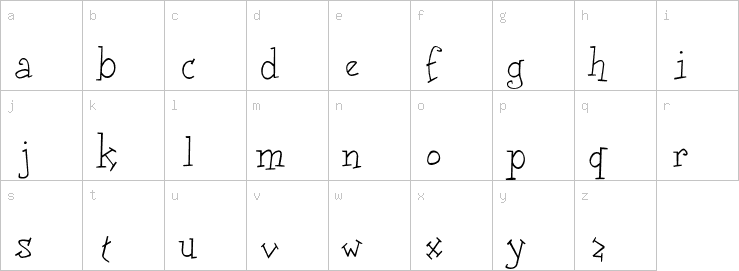 Lowercase characters