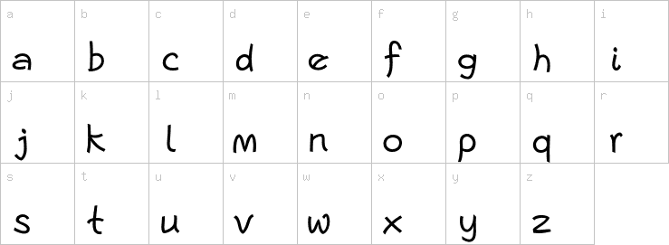 Lowercase characters