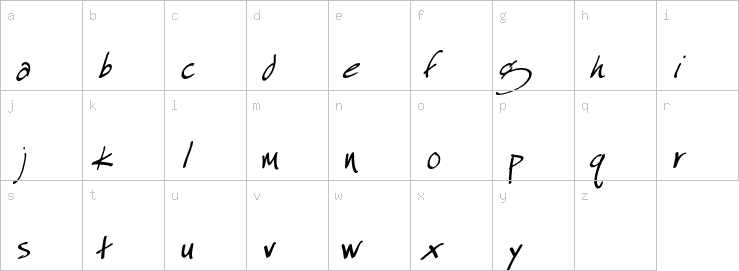 Lowercase characters