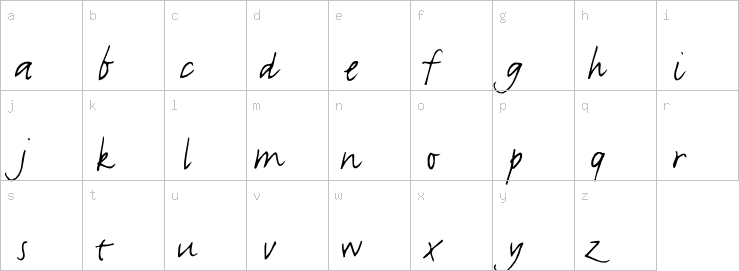 Lowercase characters