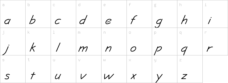 Lowercase characters