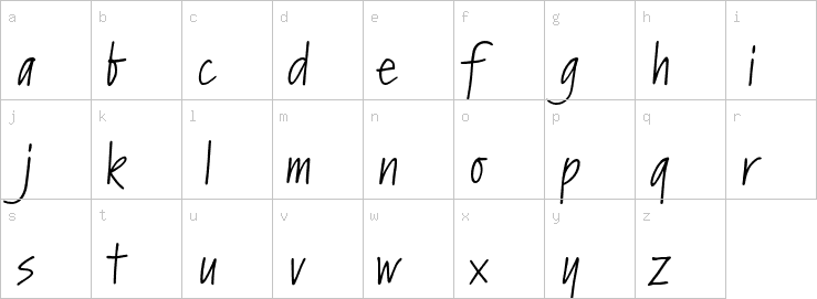 Lowercase characters