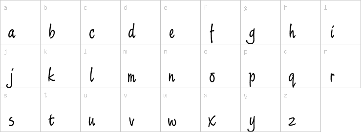 Lowercase characters