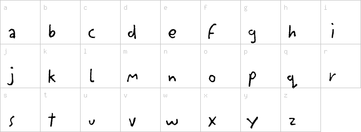 Lowercase characters