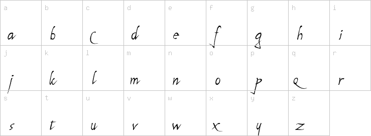 Lowercase characters