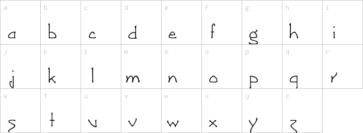 Lowercase characters