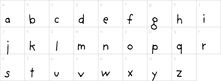 Lowercase characters