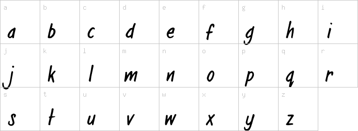 Lowercase characters