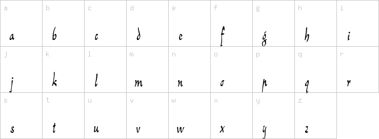 Lowercase characters