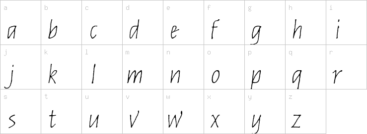 Lowercase characters