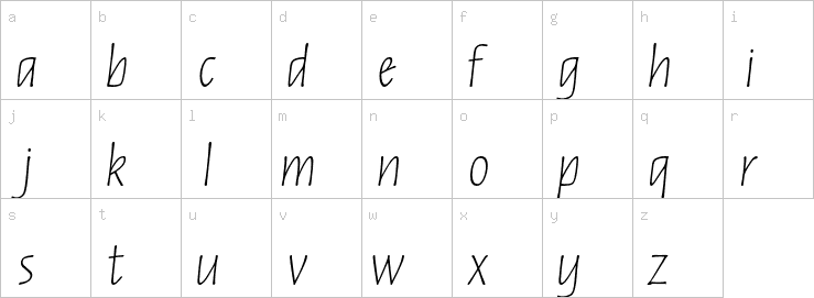 Lowercase characters