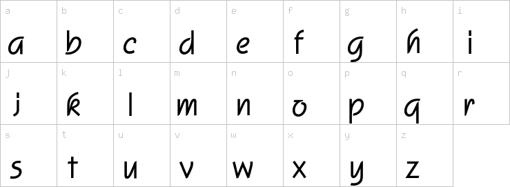 Lowercase characters