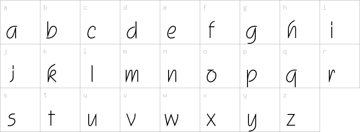 Lowercase characters