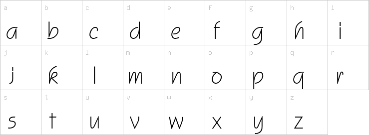 Lowercase characters