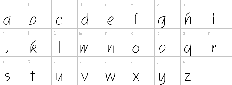 Lowercase characters