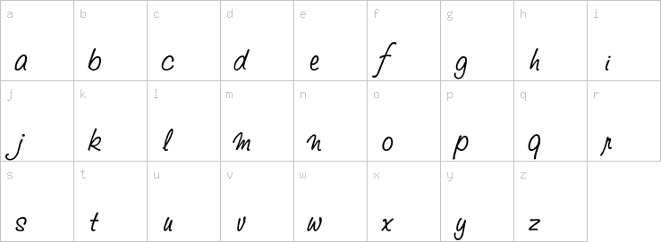 Lowercase characters