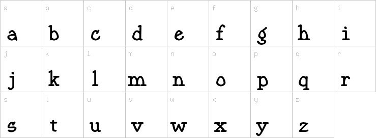 Lowercase characters