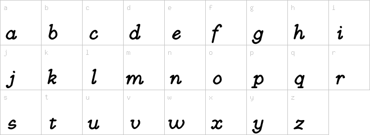 Lowercase characters