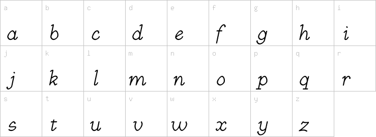 Lowercase characters