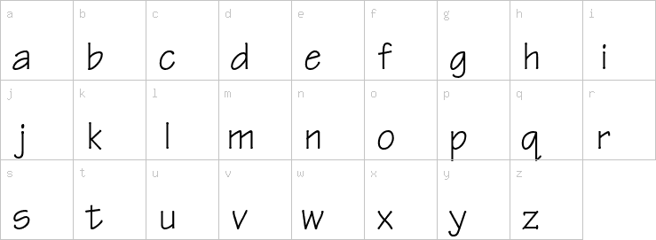 Lowercase characters