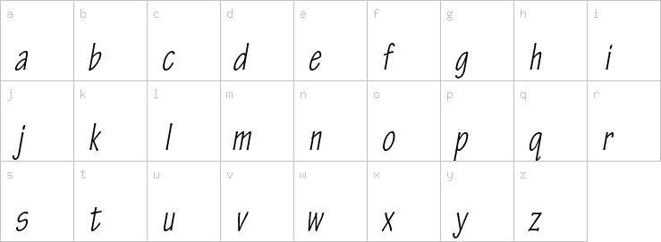 Lowercase characters