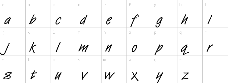 Lowercase characters