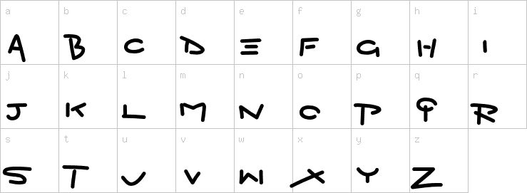 Lowercase characters