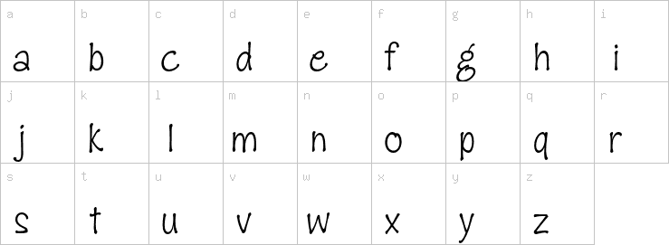 Lowercase characters