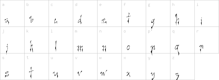 Lowercase characters