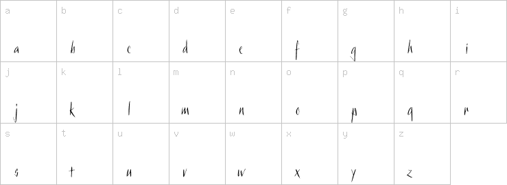 Lowercase characters