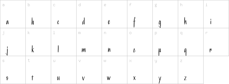 Lowercase characters