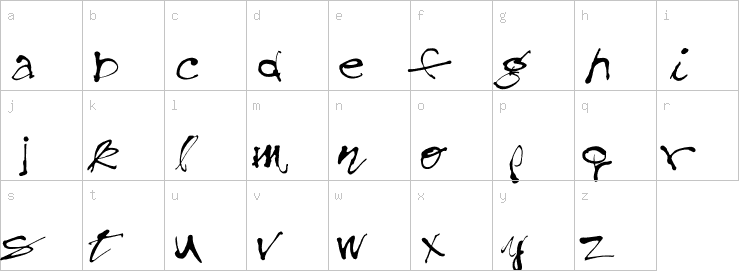 Lowercase characters