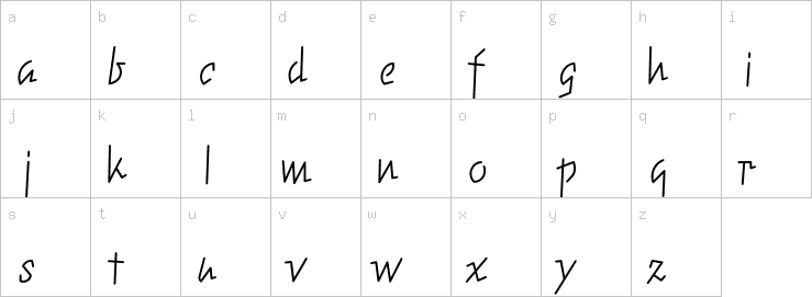 Lowercase characters