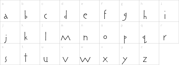 Lowercase characters