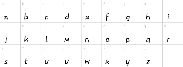 Lowercase characters