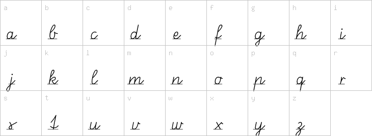 Lowercase characters