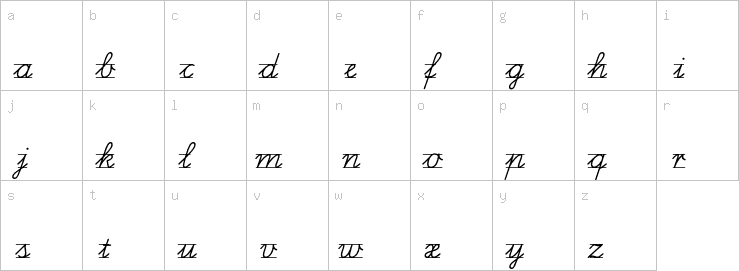 Lowercase characters