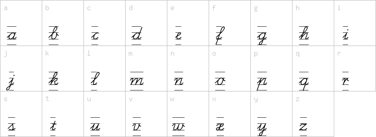 Lowercase characters